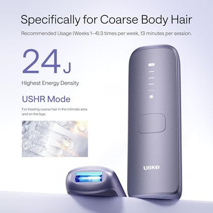 Ulike Air 4 IPL Laser Hair Removal Device – Nearly Painless Permanent Hair Reduction for Women and Men, USHR Mode, Ice Cool Technology, Purple Avelisse