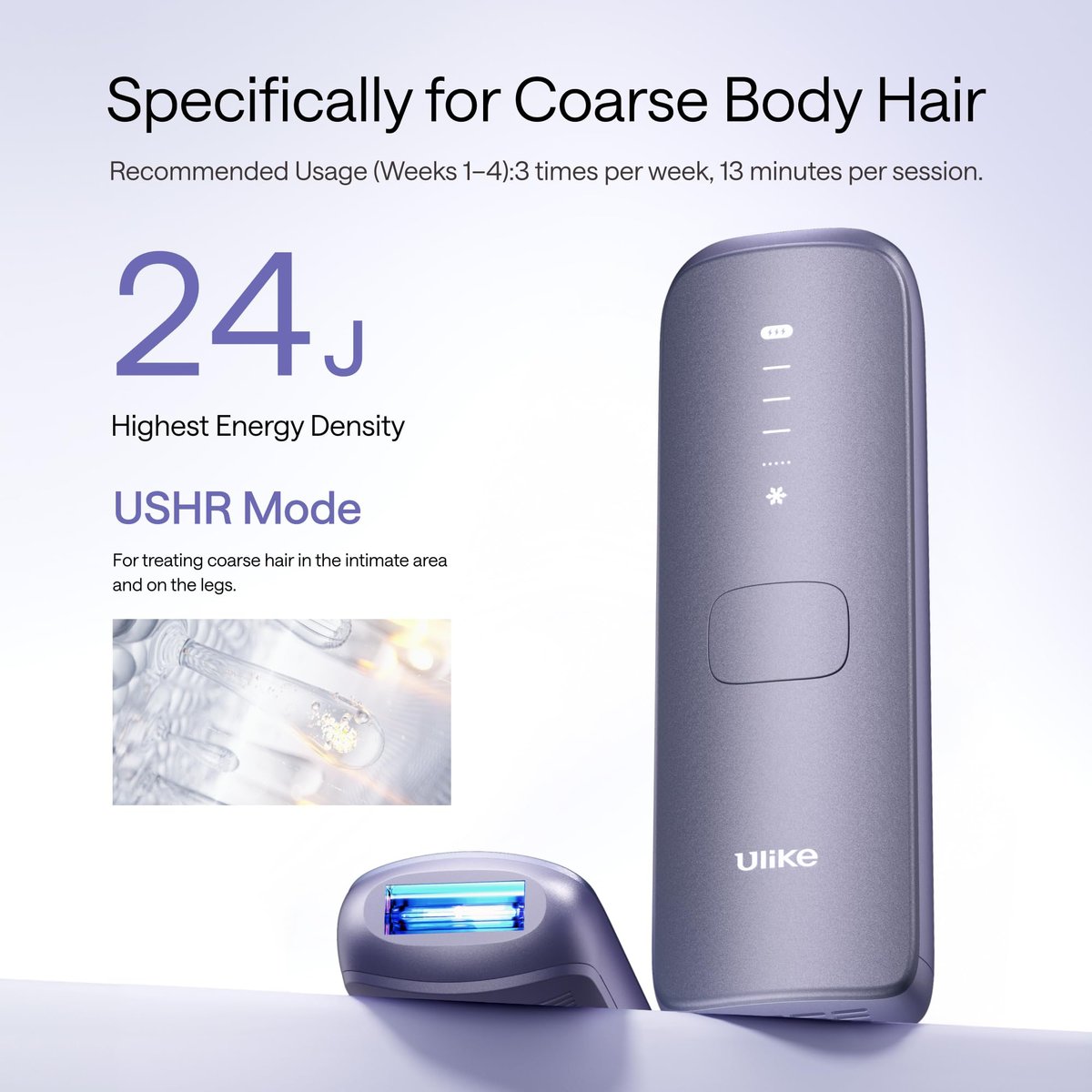 Ulike Air 4 IPL Laser Hair Removal Device – Nearly Painless Permanent Hair Reduction for Women and Men, USHR Mode, Ice Cool Technology, Purple Avelisse