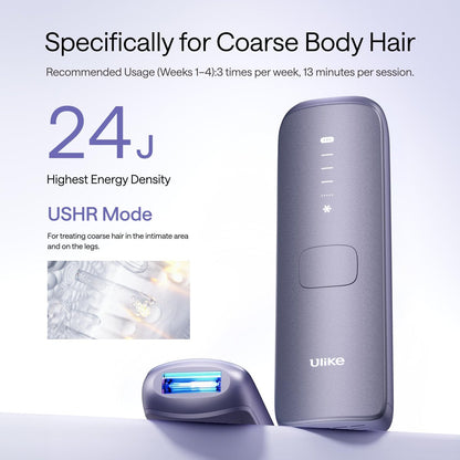 Ulike Air 4 IPL Laser Hair Removal Device – Nearly Painless Permanent Hair Reduction for Women and Men, USHR Mode, Ice Cool Technology, Purple Avelisse