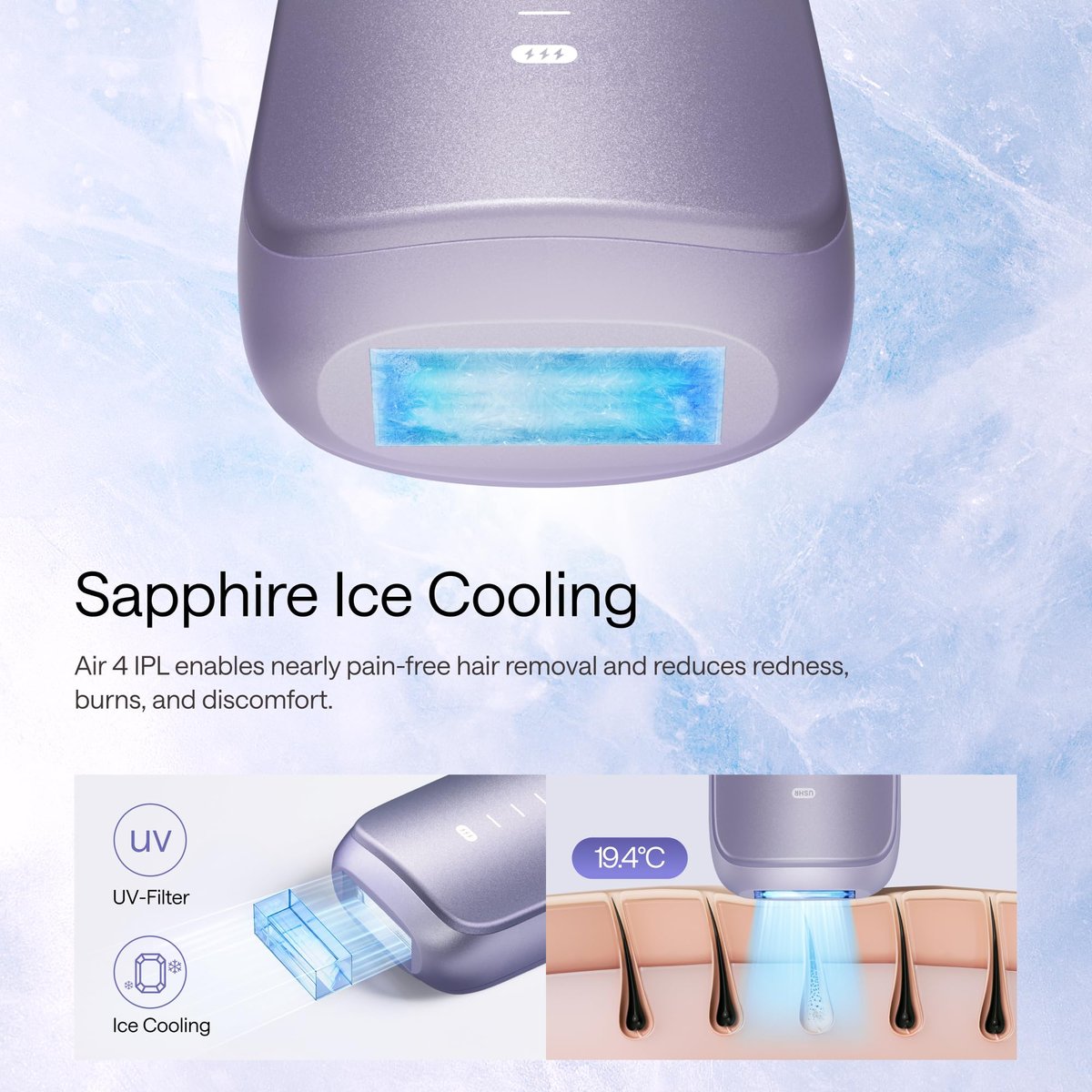 Ulike Air 4 IPL Laser Hair Removal Device – Nearly Painless Permanent Hair Reduction for Women and Men, USHR Mode, Ice Cool Technology, Purple Avelisse