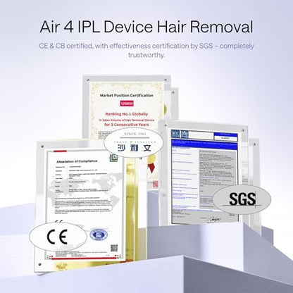 Ulike Air 4 IPL Laser Hair Removal Device – Nearly Painless Permanent Hair Reduction for Women and Men, USHR Mode, Ice Cool Technology, Purple Avelisse