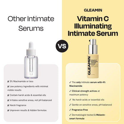 Gleamin Illuminating Intimate Serum - Vitamin C, Niacinamide & Alpha Arbutin for Hyperpigmentation on Underarms, Inner Thighs & Intimate Areas Avelisse