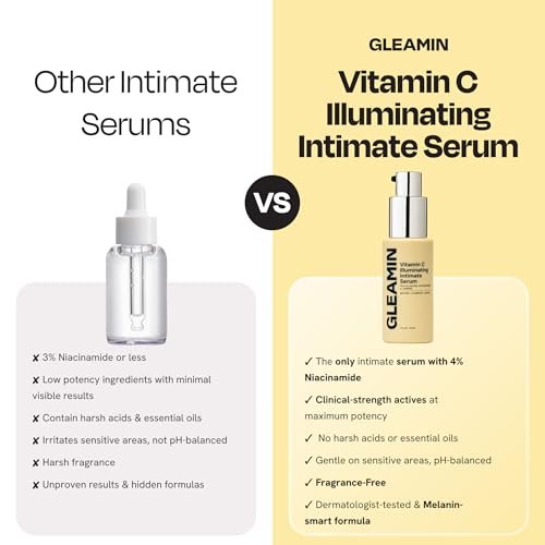 Gleamin Illuminating Intimate Serum - Vitamin C, Niacinamide & Alpha Arbutin for Hyperpigmentation on Underarms, Inner Thighs & Intimate Areas Avelisse