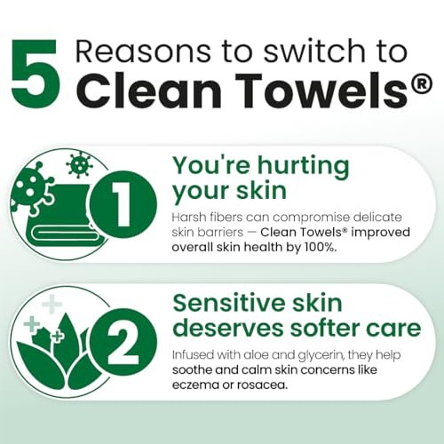 Clean Skin Club Clean Towels® XL Sensitive Skin - Travel Pack, Ultra-Soft Disposable Face Towels Infused with Aloe & Glycerin, TSA-Approved, 10 Count - görsel 8