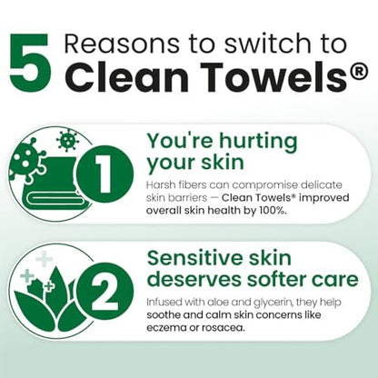 Clean Skin Club Clean Towels® XL Sensitive Skin - Travel Pack, Ultra-Soft Disposable Face Towels Infused with Aloe & Glycerin, TSA-Approved, 10 Count