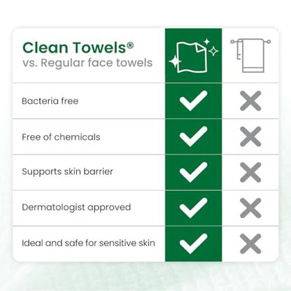 Clean Skin Club Clean Towels® XL Sensitive Skin - Travel Pack, Ultra-Soft Disposable Face Towels Infused with Aloe & Glycerin, TSA-Approved, 10 Count