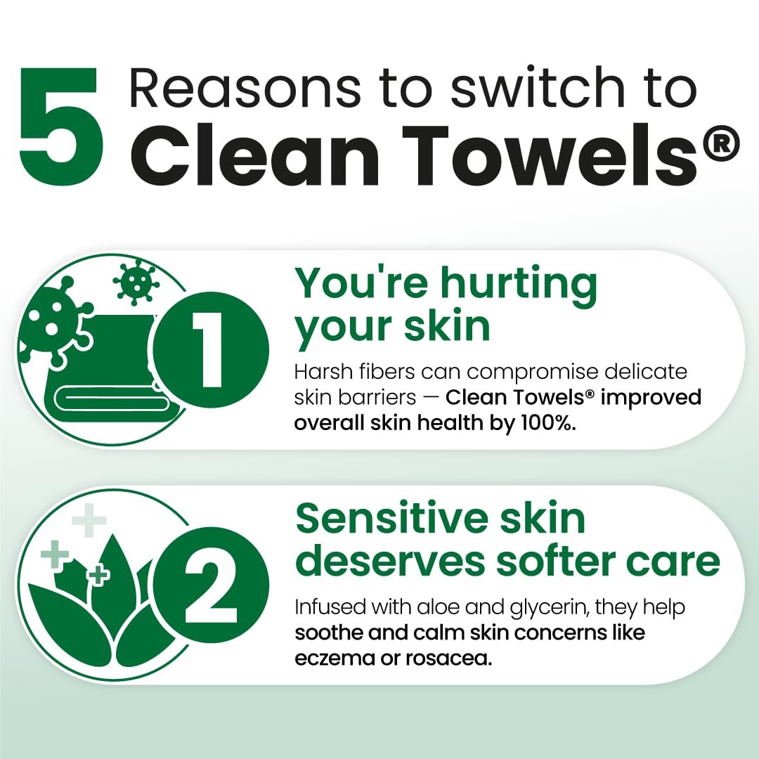 Clean Skin Club Clean Towels® XL Sensitive Skin - Travel Pack, Ultra-Soft Disposable Face Towels Infused with Aloe & Glycerin, TSA-Approved, 10 Count - görsel 7