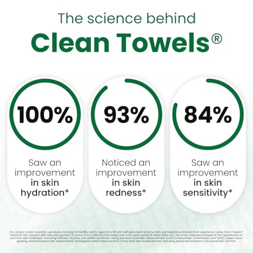 Clean Skin Club Clean Towels® XL Sensitive Skin - Travel Pack, Ultra-Soft Disposable Face Towels Infused with Aloe & Glycerin, TSA-Approved, 10 Count - görsel 6