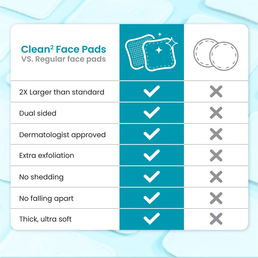 Clean Skin Club Clean² Blemish Control Face Pads – Extra Large Dual-Sided Cotton Pads for Blemish-Prone Skin, 100% Bio-Based, Dermatologist Approved, 60 Count - görsel 9