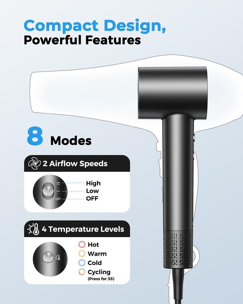 High Speed Ionic Hair Dryer with 160,000 RPM Brushless Motor, 500M Negative Ions, Smart Heat Control, Low Noise Lightweight with Magnetic Diffuser & Nozzle - Black Avelisse