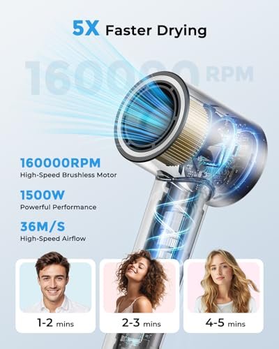 High Speed Ionic Hair Dryer with 160,000 RPM Brushless Motor, 500M Negative Ions, Smart Heat Control, Low Noise Lightweight with Magnetic Diffuser & Nozzle - Black Avelisse