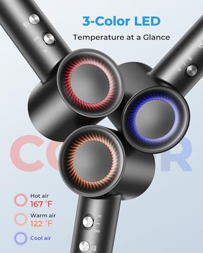 High Speed Ionic Hair Dryer with 160,000 RPM Brushless Motor, 500M Negative Ions, Smart Heat Control, Low Noise Lightweight with Magnetic Diffuser & Nozzle - Black Avelisse