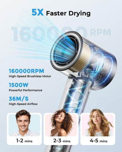 High Speed Ionic Hair Dryer with 160,000 RPM Brushless Motor, 500M Negative Ions, Smart Heat Control, Low Noise Lightweight with Magnetic Diffuser & Nozzle - Black Avelisse