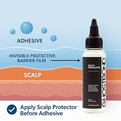 GHOSTBOND Scalp Protector – Sensitive Skin Barrier & Sweat Shield for Lace Front Wigs, Toupees & Hair Systems – Aloe Vera Infused Prep for Wig Adhesive – Protects Scalp & Extends Hold – 2 fl oz Avelisse