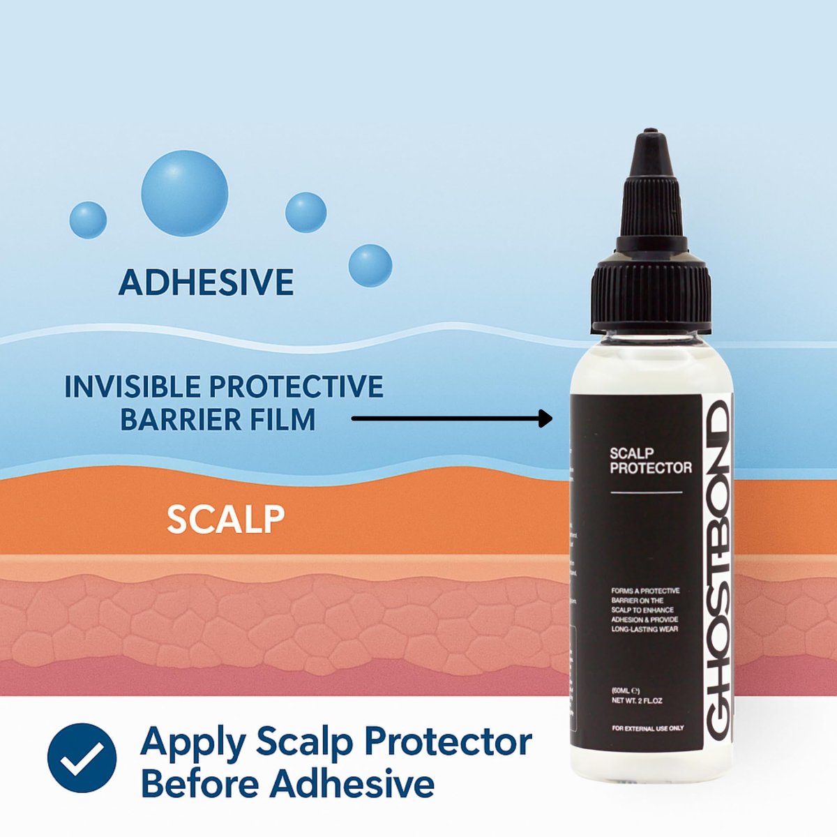 GHOSTBOND Scalp Protector – Sensitive Skin Barrier & Sweat Shield for Lace Front Wigs, Toupees & Hair Systems – Aloe Vera Infused Prep for Wig Adhesive – Protects Scalp & Extends Hold – 2 fl oz Avelisse