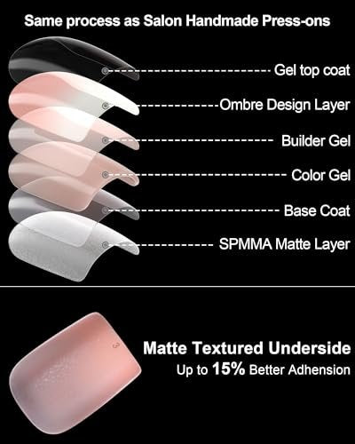 SUPNAIL Press on Nails - Ombre Short Square, 19 Sizes, 38 Pieces, Pink White Ombre with Brush-on Glue & Adhesive Tabs - görsel 10