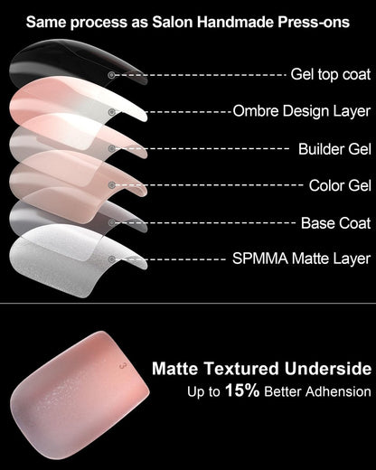 SUPNAIL Press on Nails - Ombre Short Square, 19 Sizes, 38 Pieces, Pink White Ombre with Brush-on Glue & Adhesive Tabs