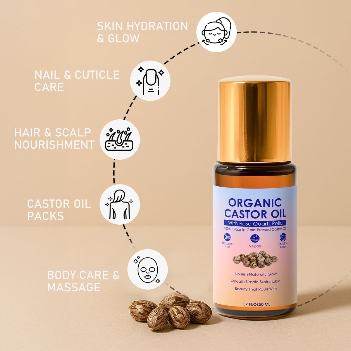 Organic Castor Oil Rose Quartz Roller Ball - Golden Castor Oil Roll-On with Rose Quartz, 100% Pure, Unscented, For Radiant Skin | Deeply Hydrates | Reduces Fine Lines | Lush Hair & Relaxation [1.7oz] Avelisse