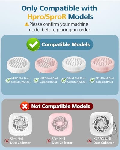 4 Pack HPro Nail Dust Collector Replacement Filters - Compatible with MelodySusie HPro/SProR - 99% Filtration, Reusable & Easy to Clean Avelisse