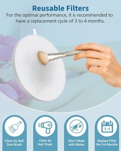 4 Pack HPro Nail Dust Collector Replacement Filters - Compatible with MelodySusie HPro/SProR - 99% Filtration, Reusable & Easy to Clean Avelisse