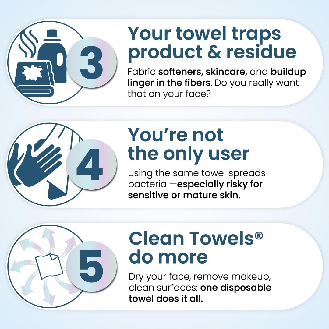 Clean Skin Club Clean Towels® XL Variety 4-Pack Travel Set – Disposable Face Towels with Original, Sensitive, Blemish Control & Healthy Aging – 40 Count Total - görsel 12