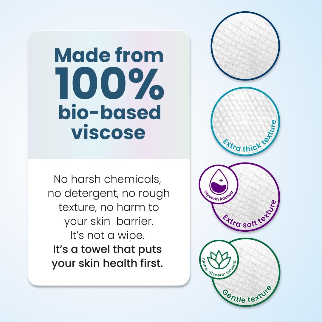 Clean Skin Club Clean Towels® XL Variety 4-Pack Travel Set – Disposable Face Towels with Original, Sensitive, Blemish Control & Healthy Aging – 40 Count Total - görsel 14
