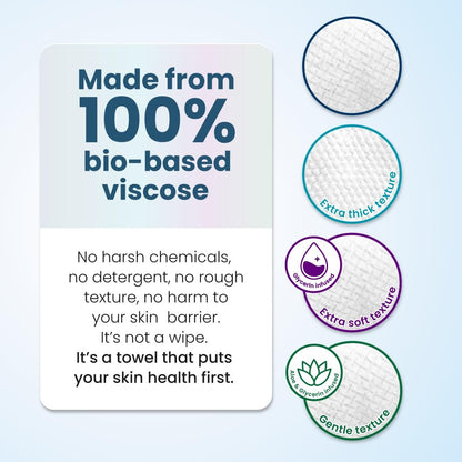 Clean Skin Club Clean Towels® XL Variety 4-Pack Travel Set – Disposable Face Towels with Original, Sensitive, Blemish Control & Healthy Aging – 40 Count Total