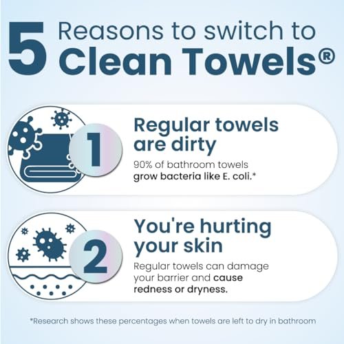 Clean Skin Club Clean Towels® XL Variety 4-Pack Travel Set – Disposable Face Towels with Original, Sensitive, Blemish Control & Healthy Aging – 40 Count Total - görsel 9
