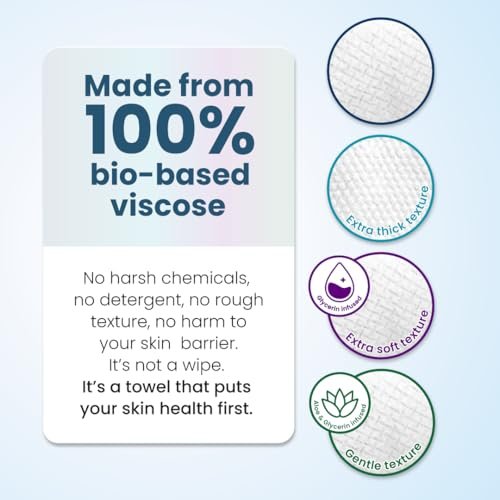 Clean Skin Club Clean Towels® XL Variety 4-Pack Travel Set – Disposable Face Towels with Original, Sensitive, Blemish Control & Healthy Aging – 40 Count Total - görsel 13