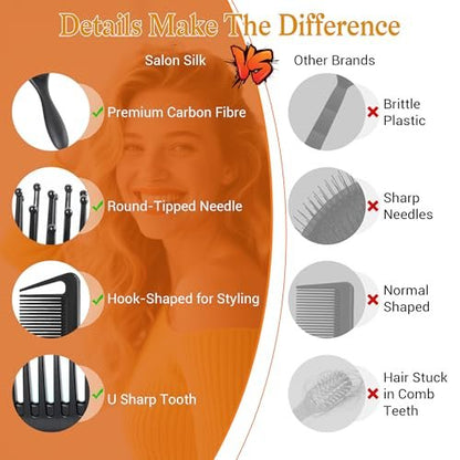 SALONSILK 5-Piece Hair Brush Comb Set for Men and Women – Paddle Styling Brushes, Wide & Fine Tooth Combs, Rat Tail Parting Barber Professional Set for Detangling All Hair Types Avelisse