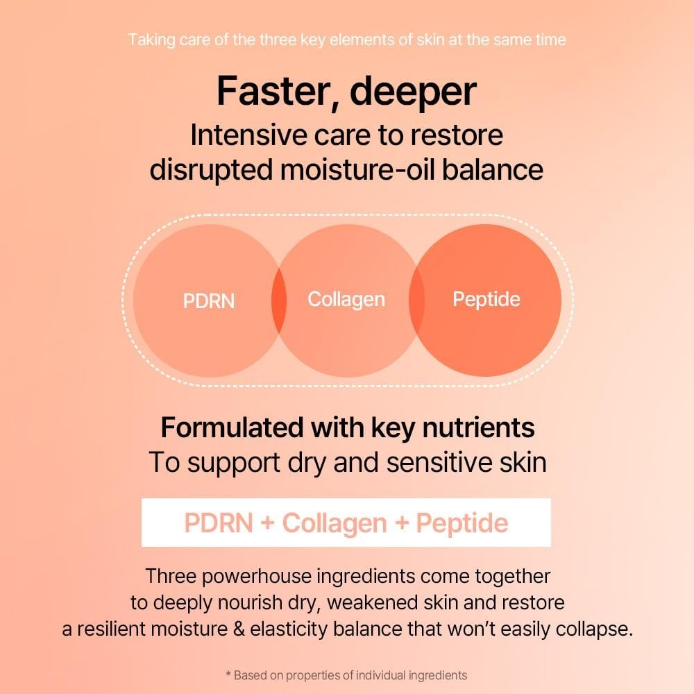 mixsoon PDRN Collagen Cream - Firming, Hydrating & Revitalizing Lightweight Face Gel with Collagen Peptides, Nourishing Moisturizer for Smooth Skin, 50ml / 1.69 fl.oz. Korean Glass Skin Care Avelisse
