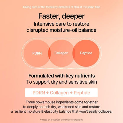 mixsoon PDRN Collagen Cream - Firming, Hydrating & Revitalizing Lightweight Face Gel with Collagen Peptides, Nourishing Moisturizer for Smooth Skin, 50ml / 1.69 fl.oz. Korean Glass Skin Care Avelisse