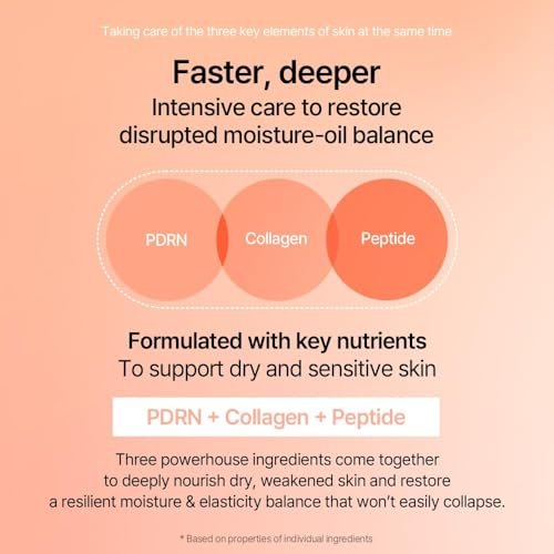 mixsoon PDRN Collagen Cream - Firming, Hydrating & Revitalizing Lightweight Face Gel with Collagen Peptides, Nourishing Moisturizer for Smooth Skin, 50ml / 1.69 fl.oz. Korean Glass Skin Care Avelisse
