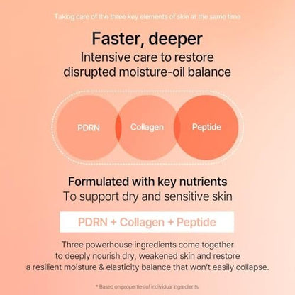 mixsoon PDRN Collagen Cream - Firming, Hydrating & Revitalizing Lightweight Face Gel with Collagen Peptides, Nourishing Moisturizer for Smooth Skin, 50ml / 1.69 fl.oz. Korean Glass Skin Care Avelisse