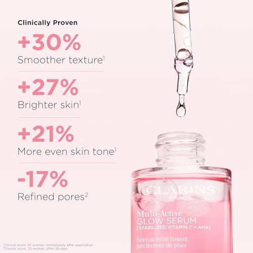 Clarins Multi-Active Brightening Glow Serum with Vitamin C + AHA | Visibly Brightens, Evens Tone, Smooths Texture + Refines Pores | All Skin Types | 1 Fl Oz Avelisse