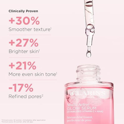 Clarins Multi-Active Brightening Glow Serum with Vitamin C + AHA | Visibly Brightens, Evens Tone, Smooths Texture + Refines Pores | All Skin Types | 1 Fl Oz Avelisse