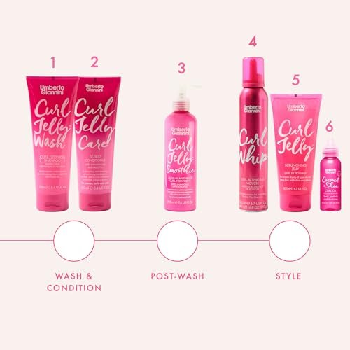 Umberto Giannini Curl Jelly Smoothie 225 ML (Pack of 2) – Hydrating Curl Cream for Defined, Frizz-Free Curls Avelisse