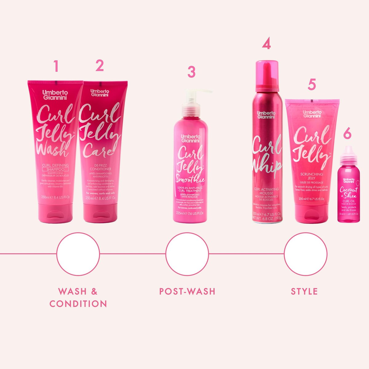 Umberto Giannini Curl Jelly Smoothie 225 ML (Pack of 2) – Hydrating Curl Cream for Defined, Frizz-Free Curls Avelisse