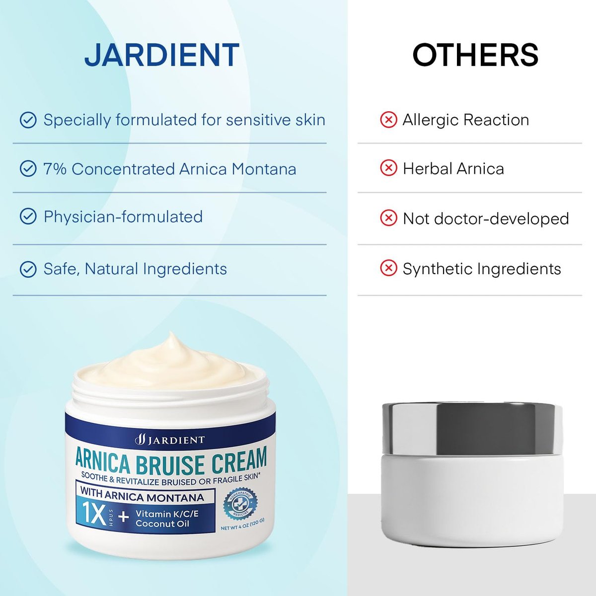 Arnica Bruise Cream Extra-Strength: Fast-Acting for Bruising & Swelling on Thin Skin - Advanced Formula with Arnica Montana, Vitamin K, C & E - Soothing Hydrating for Face and Body (4 Fl Oz) Avelisse