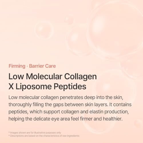 mixsoon PDRN Collagen Gel Cleanser – Deep Pore Cleansing, Lightweight Daily Gel Cleanser for All Skin Types, 100ml / 3.38 fl.oz. Avelisse