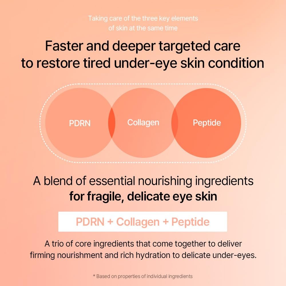 mixsoon PDRN Collagen Eye Serum – Revived Under Eye Serum with Gentle, Smooth Formula for Sensitive Skin, 20ml / 0.68 fl.oz. Korean Glass Skin Care Avelisse