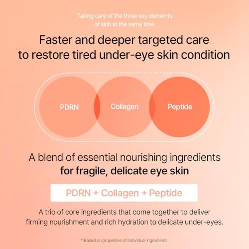 mixsoon PDRN Collagen Eye Serum – Revived Under Eye Serum with Gentle, Smooth Formula for Sensitive Skin, 20ml / 0.68 fl.oz. Korean Glass Skin Care Avelisse