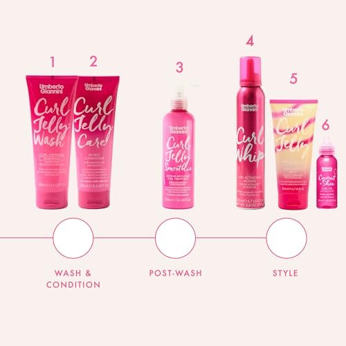 Umberto Giannini Curl Jelly Smoothie 225 ML (Pack of 2) – Hydrating Curl Cream for Defined, Frizz-Free Curls Avelisse