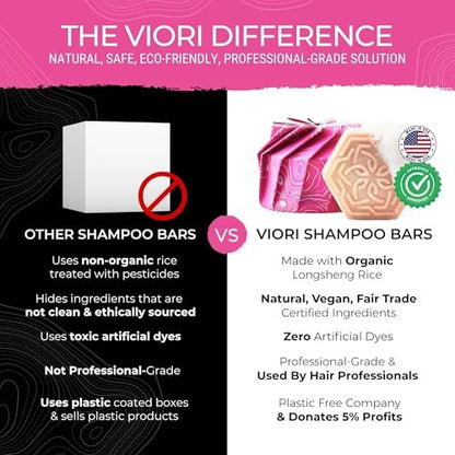 Viori Coconut Advanced Repair Shampoo & Conditioner Bar Set – Longsheng Rice Water & Jojoba Esters – Sulfate-Free, Eco-Friendly Travel Bars for Dry or Damaged Hair Avelisse