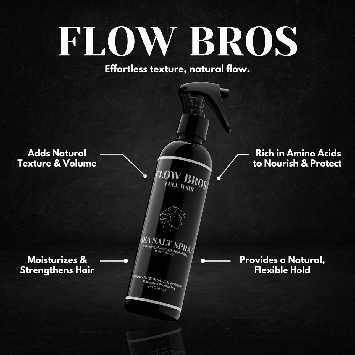 Flow Bros Sea Salt Spray for Hair – Texturizing & Volumizing Sea Salt Spray with Natural Ingredients, Vitamin B5 & Amaranth Seed Extract – Light Natural Finish, Alcohol, Paraben, Phthalate Free – 8oz Avelisse