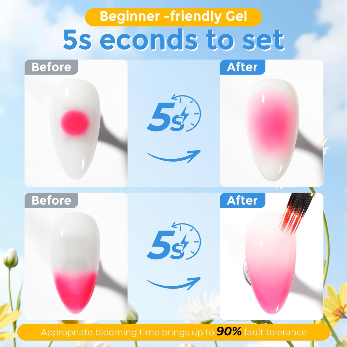 Luckyfairy Blooming Gel Nail Polish Clear - 15ml Nail Blooming Gel for Spreading Effects, Marble Watercolor & Floral Nail Art - görsel 7