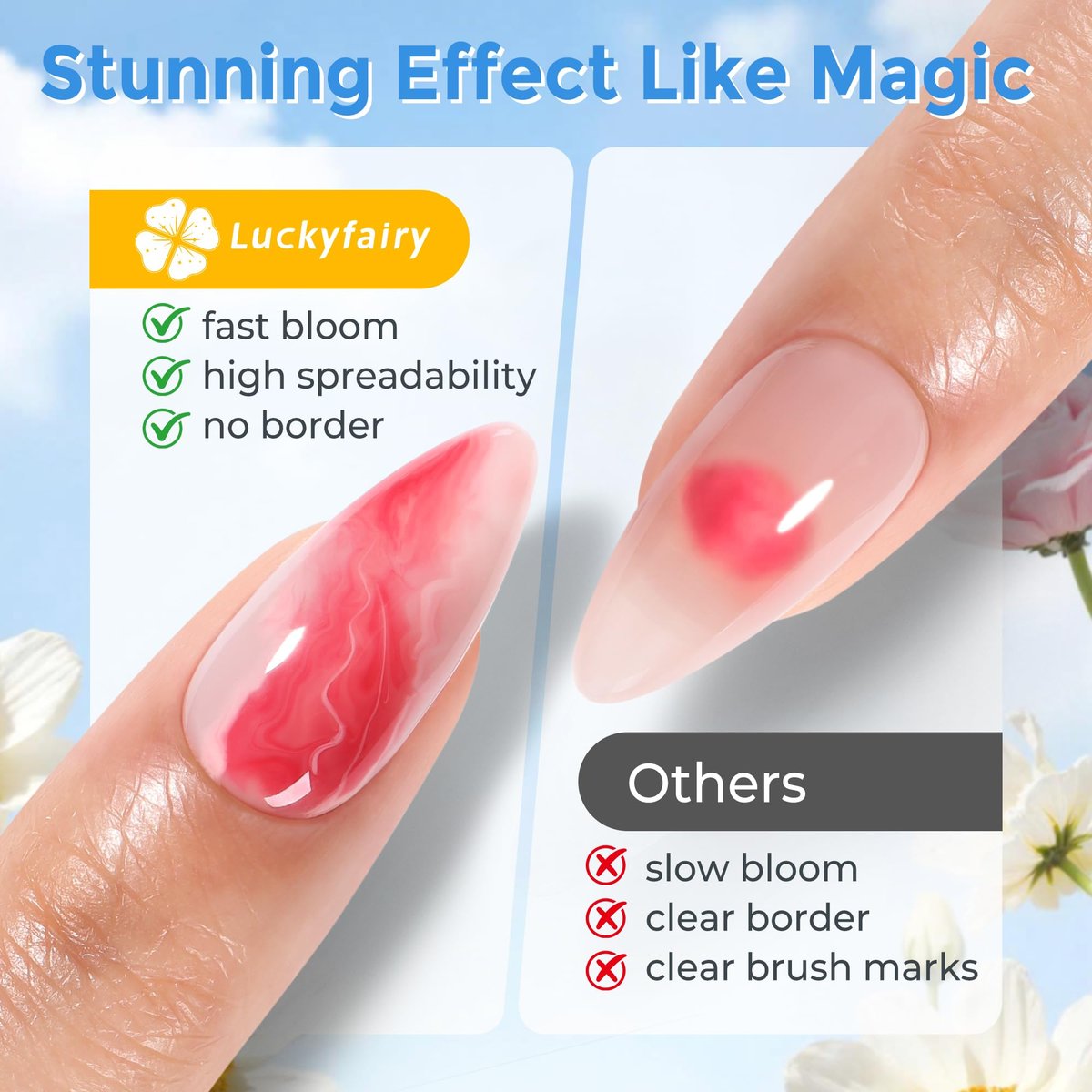 Luckyfairy Blooming Gel Nail Polish Clear - 15ml Nail Blooming Gel for Spreading Effects, Marble Watercolor & Floral Nail Art - görsel 11
