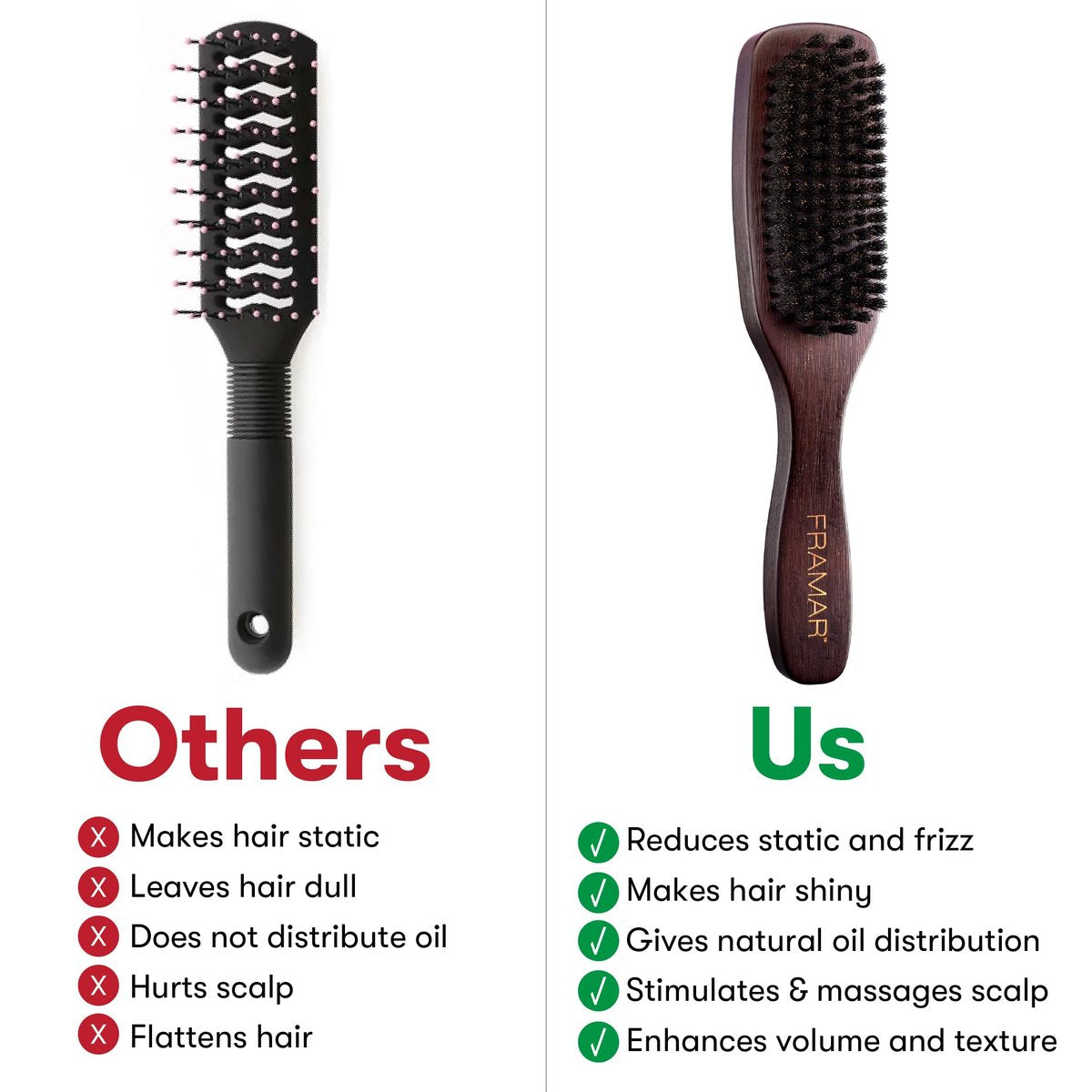 FRAMAR Slick Back Hair Brush – Boar Bristle Smoothing Brush for Fine Hair, Volume & Shine, Brown Velvet - görsel 9