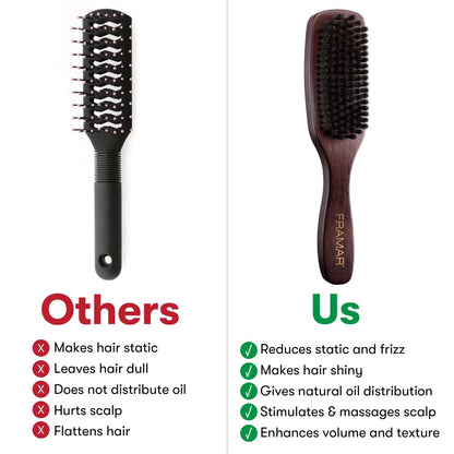 FRAMAR Slick Back Hair Brush – Boar Bristle Smoothing Brush for Fine Hair, Volume & Shine, Brown Velvet