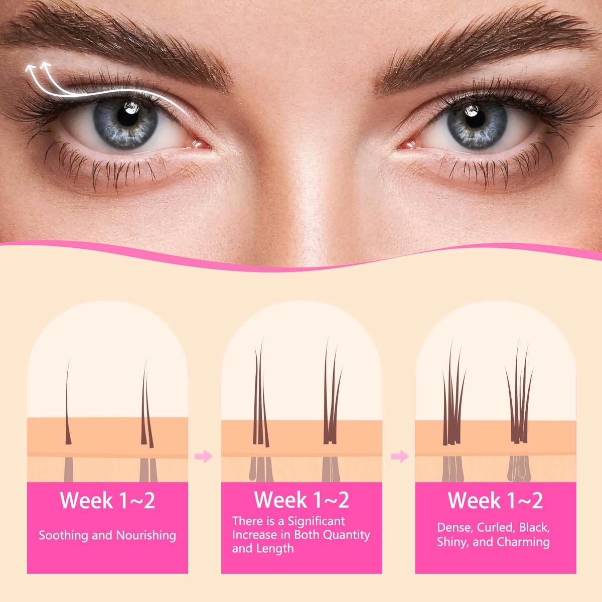 Glamosoar Lash Serum – Eyelash Growth Serum for Fuller, Longer, Stronger Lashes (4ml) Avelisse
